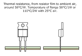 Thermal resistance of the TO220 resistor Diagram of thermal resistance of the TO220 resistor