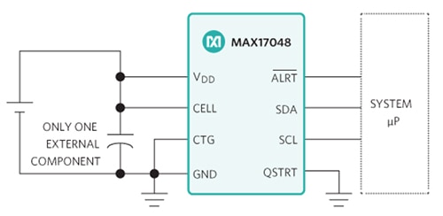 Maxim Integrated’s MAX17048/MAX17049 fuel gauge ICs Diagram of Maxim Integrated’s MAX17048/MAX17049 fuel gauge ICs