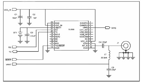 Telit Wireless Solutions SL869GNS115T001 module Diagram of Telit Wireless Solutions SL869GNS115T001 module