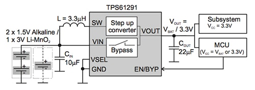 Circuit diagram showing use of a 22 µF capacitor with TI's TPS 61291. Circuit diagram showing use of a 22 µF capacitor with TI's TPS 61291.