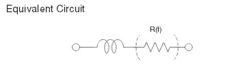 The equivalent circuit model of the innocuous ferrite bead shows it is actually a resistor in series with an inductor. The equivalent circuit model of the innocuous ferrite bead shows it is actually a resistor in series with an inductor.