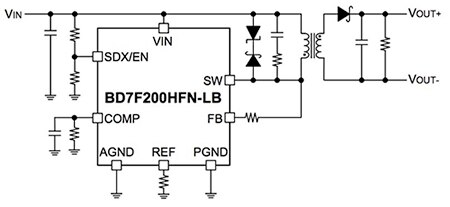ROHM BD7F isolated converters Diagram of ROHM BD7F isolated converters