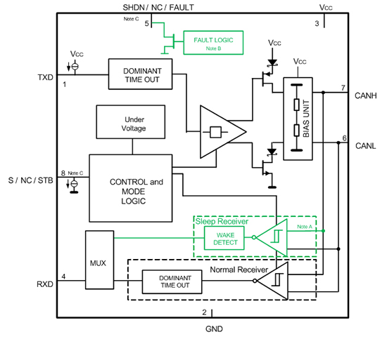 TCAN337G from Texas Instruments Diagram of TCAN337G from Texas Instruments