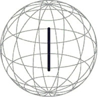 Idealized isotropic radiation pattern Image of idealized isotropic radiation pattern