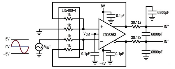 Linear Technology LT5400-4 resistor network Diagram of Linear Technology LT5400-4 resistor network
