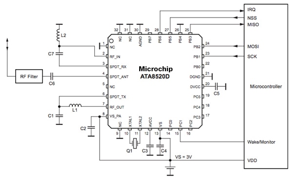 Microchip ATA8520D Sigfox transceiver Diagram of Microchip ATA8520D Sigfox transceiver