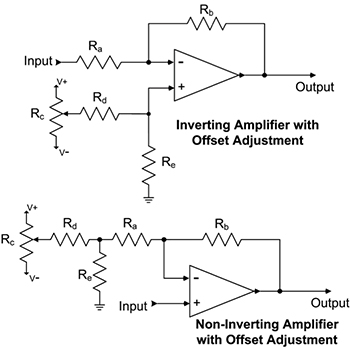 Add an offset to the inverting and non-inverting op amp configurations Image of add an offset to the inverting and non-inverting op amp configurations