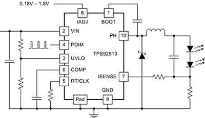 Typical application for the Texas Instruments TPS92513/HV LED driver Simplified schematic of a typical application for the Texas Instruments TPS92513/HV LED driver