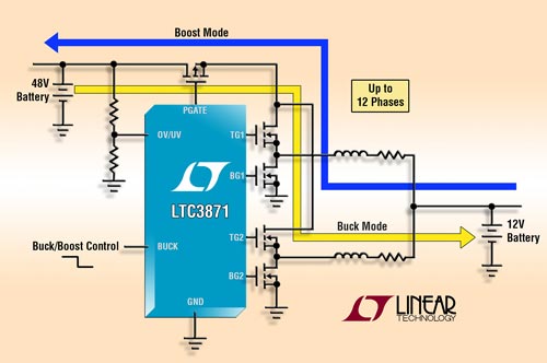 Multiple Linear Technology LTC3871 chips Diagram of multiple Linear Technology LTC3871 chips