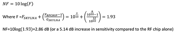 Equation 2