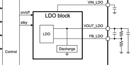 LDO regulator integrated in Cypress energy harvesting PMICs Diagram of LDO regulator integrated in Cypress energy harvesting PMICs