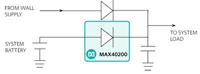 Maxim MAX40200 Schaltbild des MAX40200 von Maxim