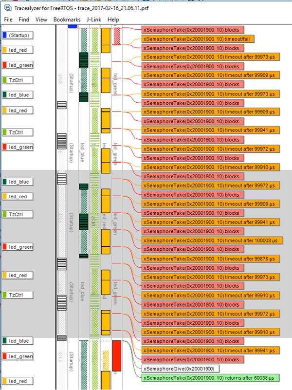 Percepio’s Tracealyzer Image of Percepio’s Tracealyzer