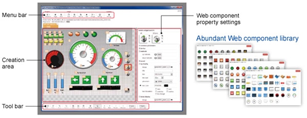 Panasonic FP7 graphics creation tool Image of Panasonic FP7 graphics creation tool