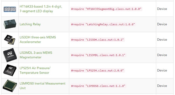Electric Imp has a wide variety of libraries Image de la grande diversité de bibliothèques d'Electric Imp