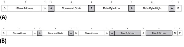 Host MCU controls the VCNL4200 sensor across the I2C Image of host MCU controls the VCNL4200 sensor across the I2C