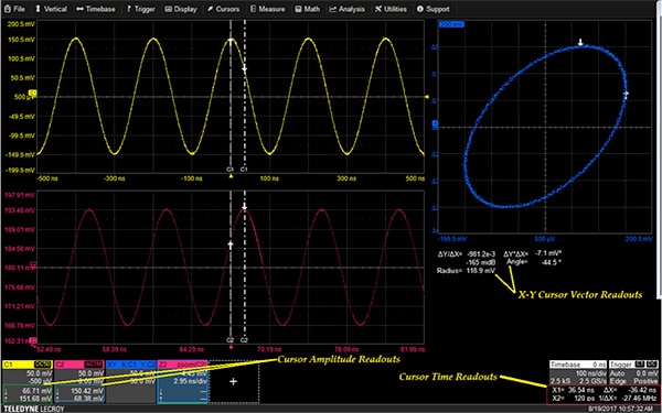 Trace and X-Y cursors showing the cursor readout fields Image of trace and X-Y cursors showing the cursor readout fields
