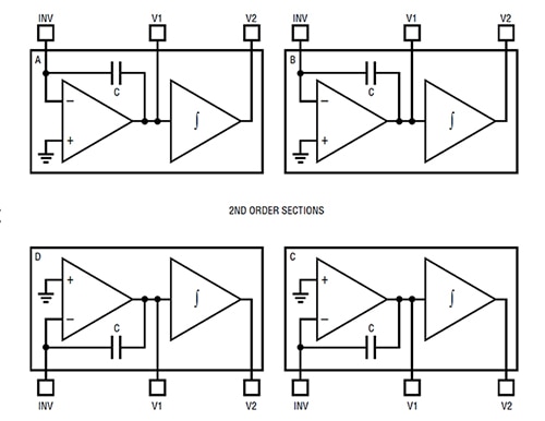 Linear Technology LT1562 quad universal filter Block diagram of the Linear Technology LT1562 quad universal filter