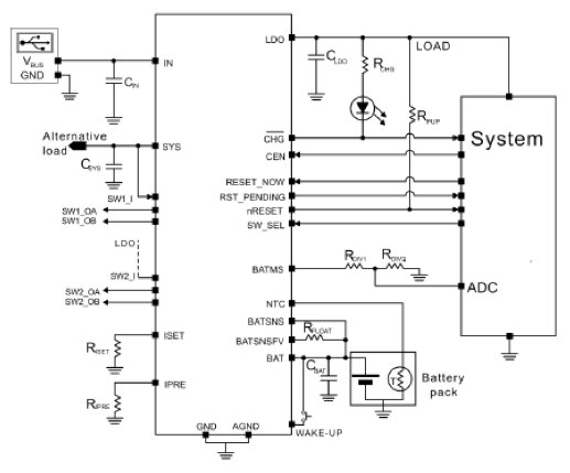 STMicroelectronics STBC02JR USB-based Li-ion battery charger Diagram of STMicroelectronics STBC02JR USB-based Li-ion battery charger