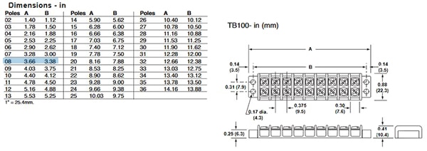 Eaton’s Magnum TB100 series dimension specifications Image of Eaton’s Magnum TB100 series dimension specifications