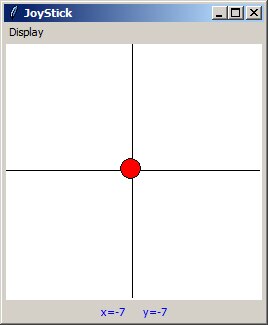 Position of red circle (representing the joystick) in neutral or center position Image of position of red circle (representing the joystick) in neutral or center position