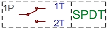 SPST circuit diagram Image du schéma de circuit SPDT