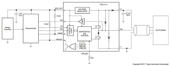Texas Instruments’ TIOL111-x IO-Link transceiver Typical application diagram for Texas Instruments’ TIOL111-x IO-Link transceiver