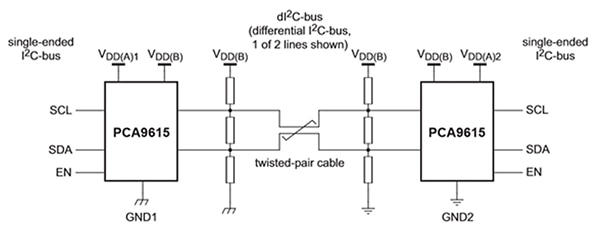 NXP differential I²C bus Diagram of NXP differential I²C bus