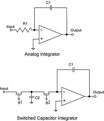 Switched capacitor replaces the resistor in an analog integrator Diagram of switched capacitor replaces the resistor in an analog integrator