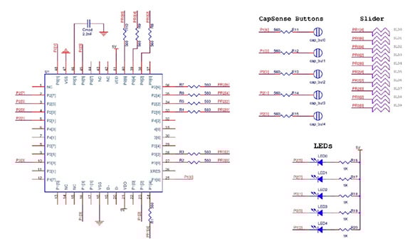 Cypress PSoC microcontroller family with CapSense (click to enlarge) Image of Cypress PSoC microcontroller family with CapSense (click to enlarge)