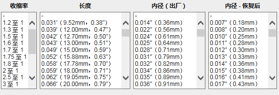 Digi-Key官网内热缩管的收缩率、长度、内径参数选项 DigiKey官网内热缩管的收缩率、长度、内径参数选项