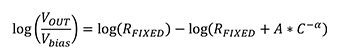 Equation 4