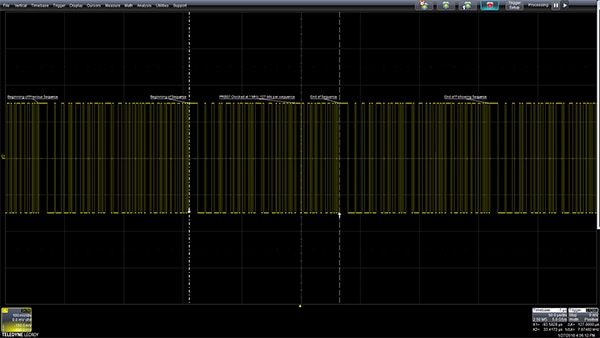 PRBS7 signal is a PRBS test signal Image of PRBS7 signal is a PRBS test signal