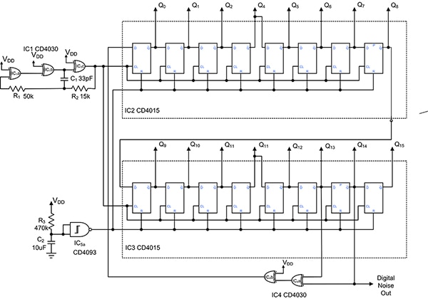 PRBS15 generator using the Texas Instruments CD4015BM96 dual quad static shift register (click to enlarge) Simplified schematic of PRBS15 generator using the Texas Instruments CD4015BM96 dual quad static shift register