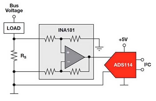 Low side current measurement circuit using a Texas Instruments INA181 Diagram of low side current measurement circuit using a Texas Instruments INA181
