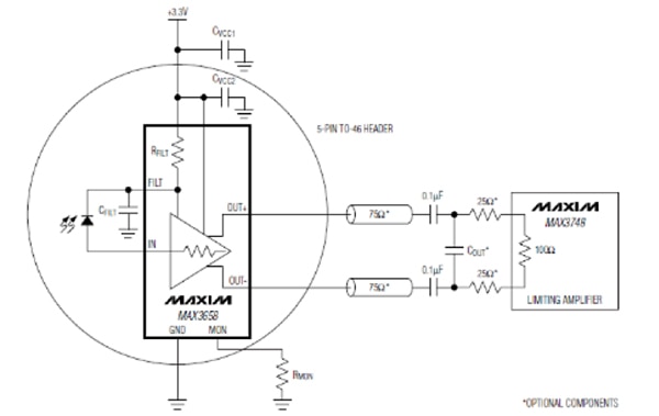 Maxim Integrated MAX3658 TIA output Diagram of Maxim Integrated MAX3658 TIA output
