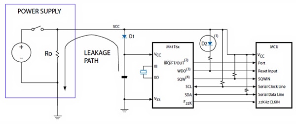 Rechargeable supercapacitor powering the M41T62 RTCC chip Diagram of rechargeable supercapacitor powering the M41T62 RTCC chip
