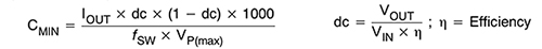 Equation 1