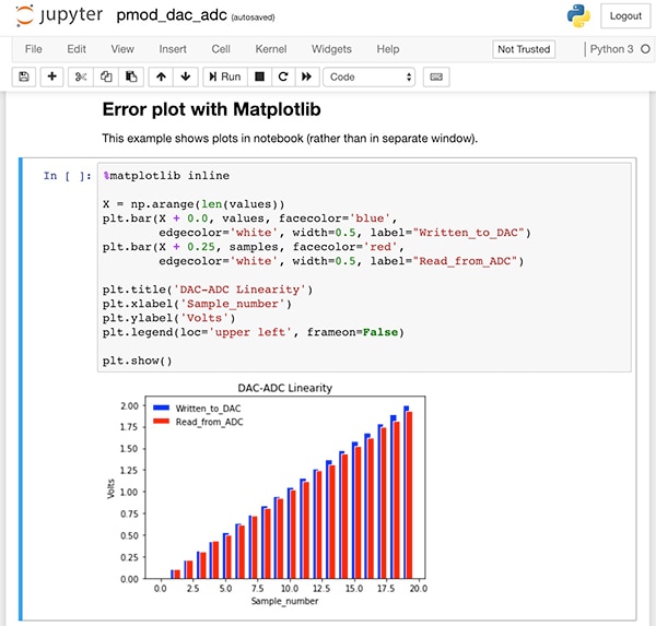 Jupyter notebook from a Xilinx sample repository Image of Jupyter notebook from a Xilinx sample repository