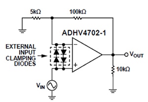 External diodes at the input of the Analog Devices ADHV4702-1 Diagram of external diodes at the input of the Analog Devices ADHV4702-1