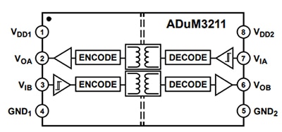 Analog Devices ADUM3211 general purpose two-channel magnetic coupled isolator Diagram of Analog Devices ADUM3211 general purpose two-channel magnetic coupled isolator