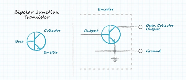 Open-collector output schematic Diagram of open-collector output schematic