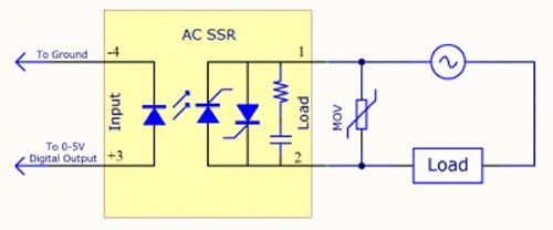 Output of the SSR may need external protection against voltage spikes Diagram of output of the SSR may need external protection against voltage spikes