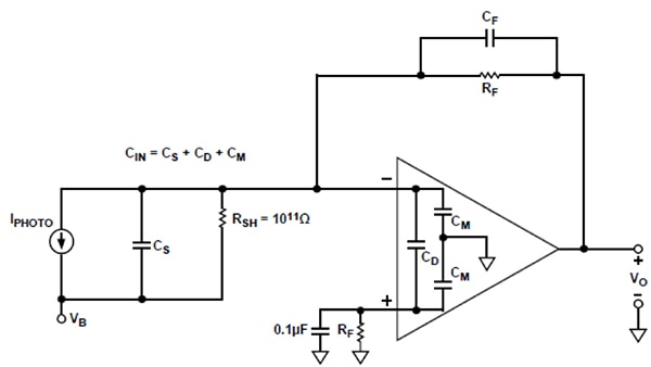Analog Devices photodiode preamp equivalent circuit for AC and noise analysis Schéma du circuit équivalent de préamplificateur de photodiode pour l'analyse du bruit et du courant alternatif d'Analog Devices