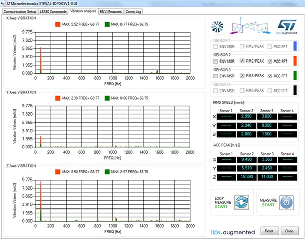 ST Windows GUI offers a simple approach (click to enlarge) Image of ST Windows GUI offers a simple approach (click to enlarge)