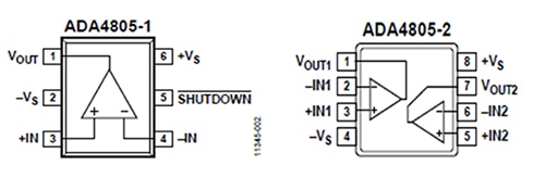 Analog Devices ADA4805-1 and ADA4805-2 pinouts Diagram of Analog Devices ADA4805-1 and ADA4805-2 pinouts