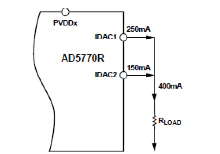 250 mA source and 150 mA source deliver up to 400 mA of fully and easily controllable current Diagram of 250 mA source and 150 mA source deliver up to 400 mA of fully and easily controllable current