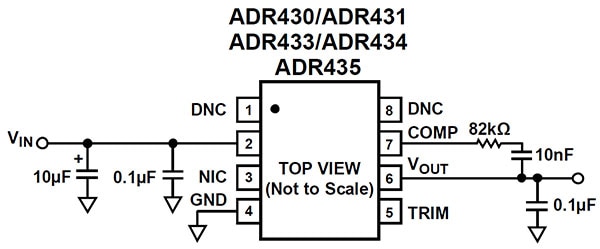 Analog Devices ADR43x devices feature a user-accessible package pin Diagram of Analog Devices ADR43x devices feature a user-accessible package pin