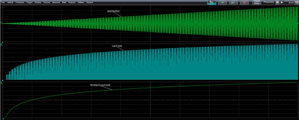 Log amp compresses the input signal Image of log amp compresses the input signal