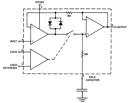 Texas Instruments LF398MX/NOPB S&H Block diagram of the Texas Instruments LF398MX/NOPB S&H